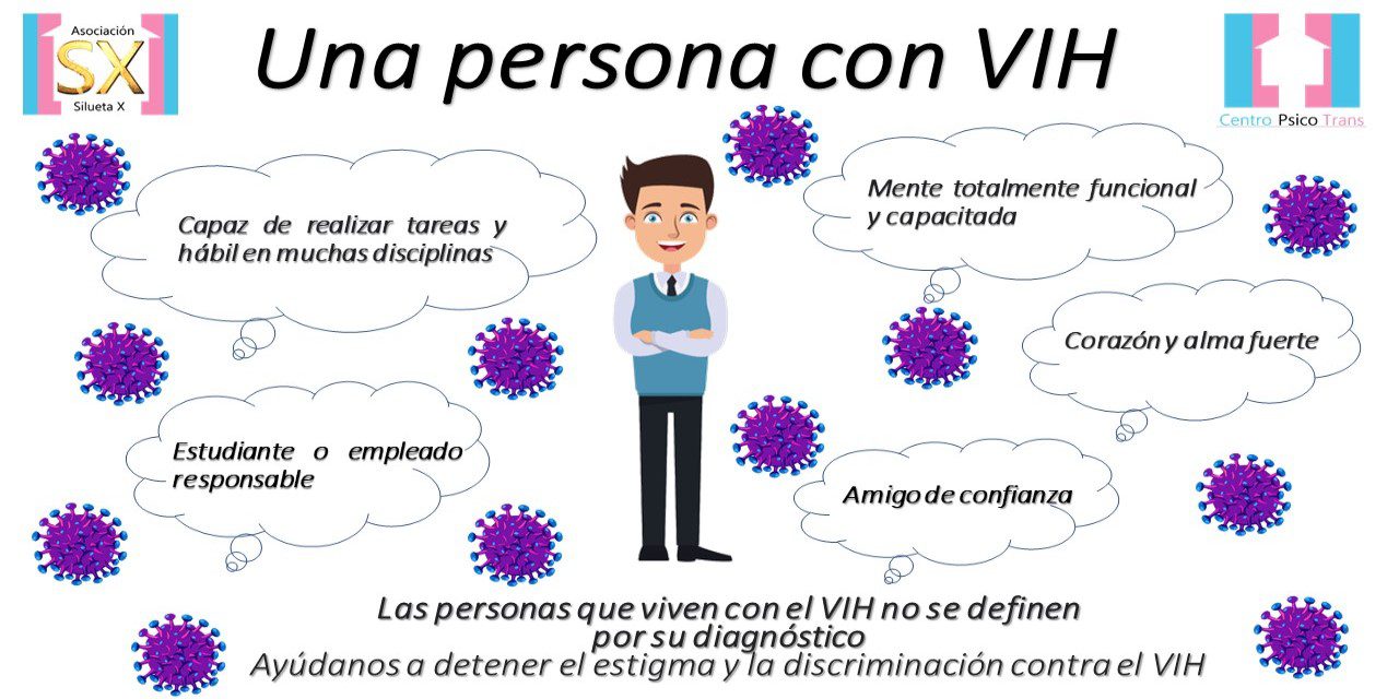 Una Persona Que Vive Con Vih Asocacion Silueta X Centro Psico Trans